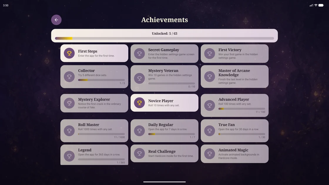 Achievements