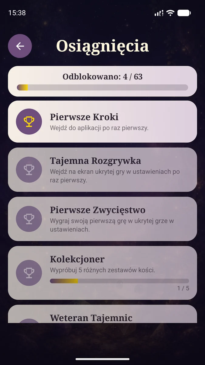 Osiągnięcia