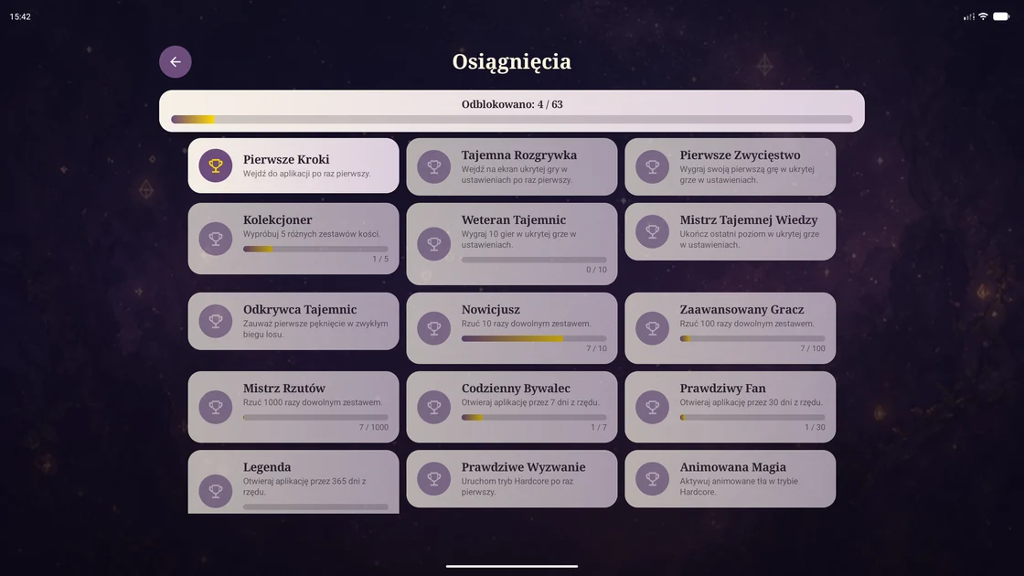 Osiągnięcia