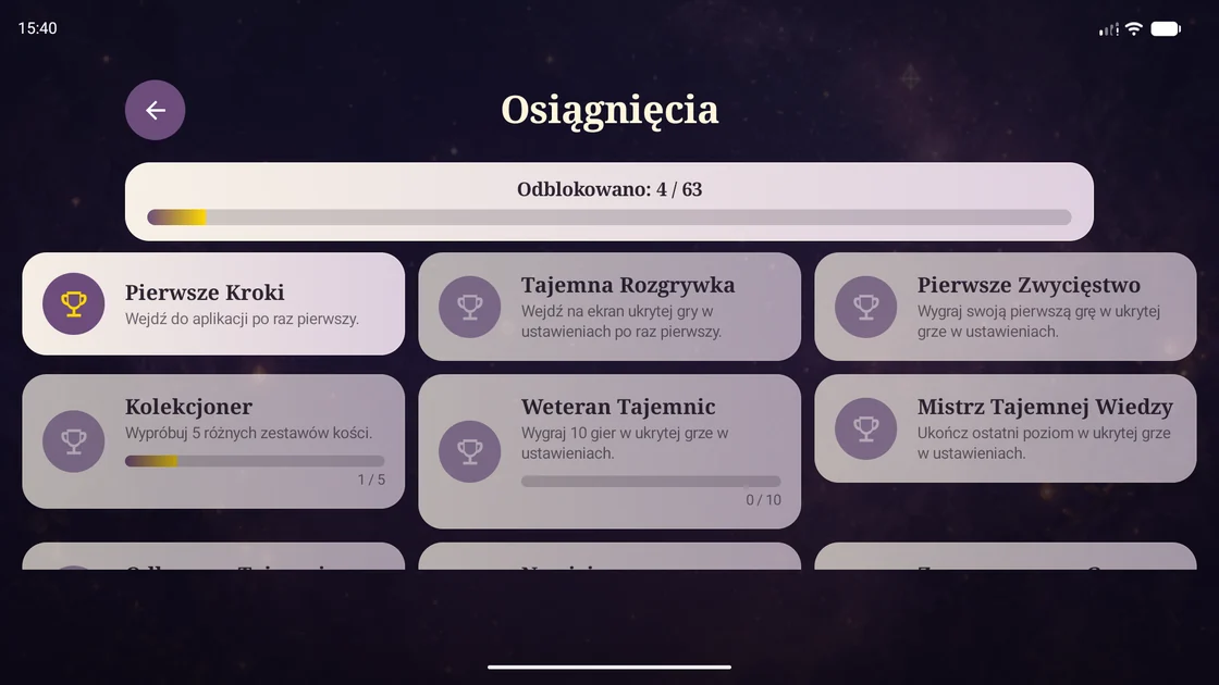 Osiągnięcia